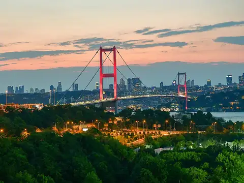 Ulus Parkı
